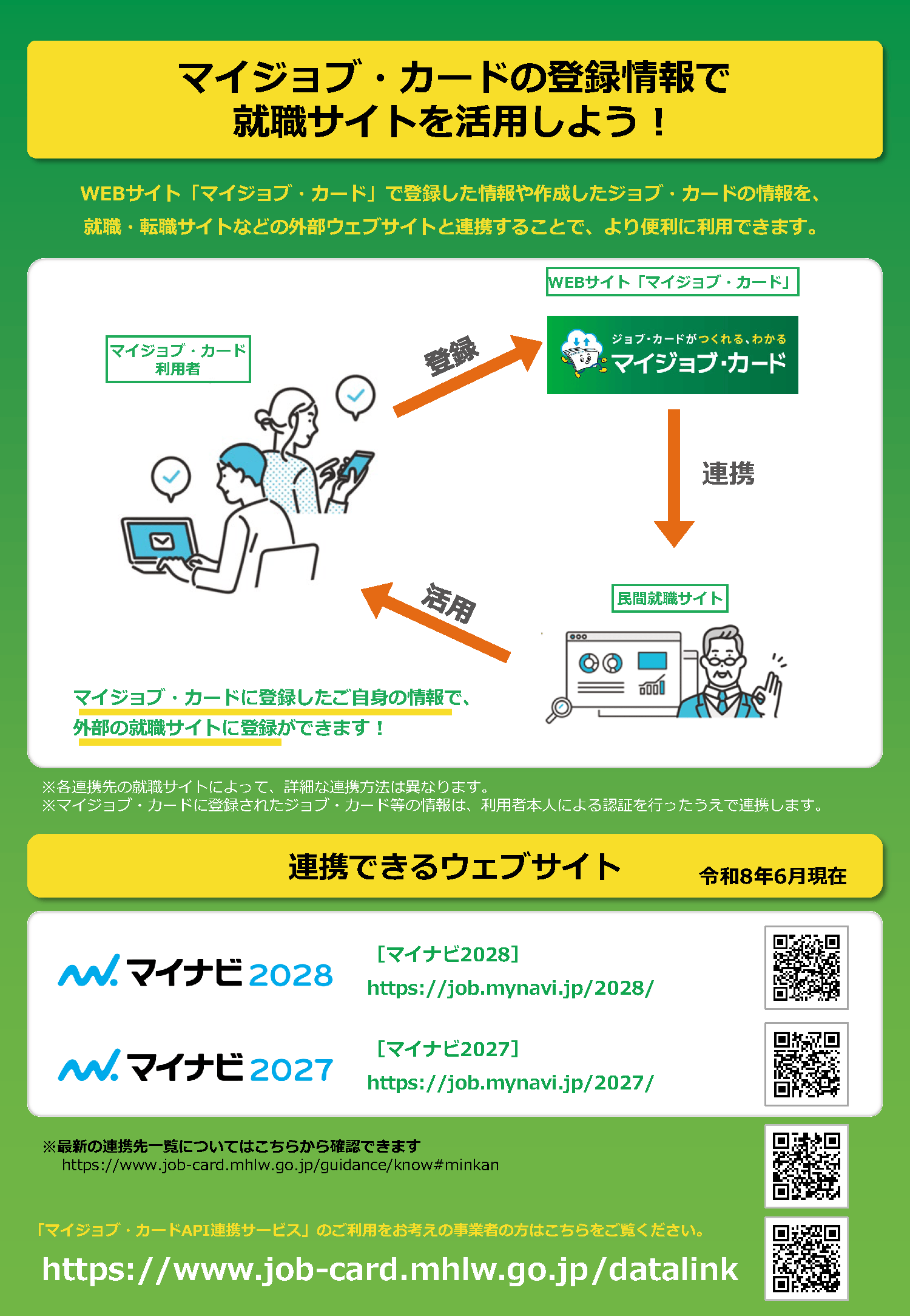 マイジョブ・カードの登録情報で就職サイトを活用しよう!